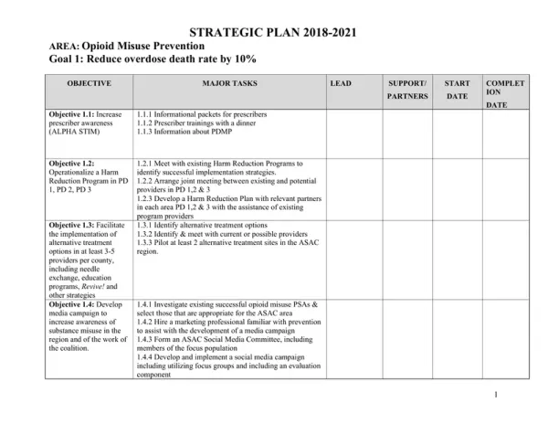 Page from the 2017 strategic plan: a table of objectives and major tasks under the goal of reducing the overdose death rate by 10%.